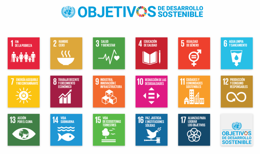 Objetivos de desarrollo sostenible